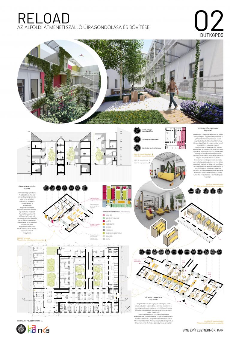 BUTKGPD5_palyamu_tablo_02